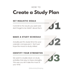 Study Schedule